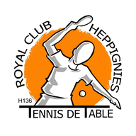 RCTT Heppignies